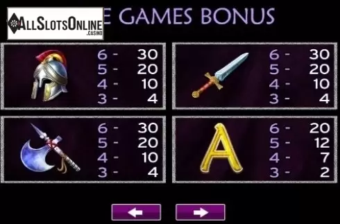 Paytable 3. Diamonds of Athens from High 5 Games