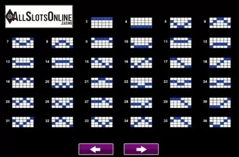Paytable 5. Diamonds of Athens from High 5 Games