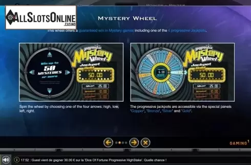 Features. Dice Of Fortune Progressive from GAMING1