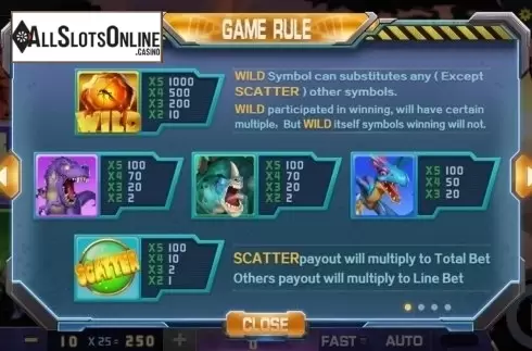 Paytable 1. Dinosaur World from Dream Tech