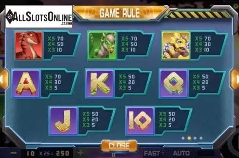 Paytable 2. Dinosaur World from Dream Tech