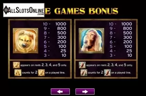 Paytable 3. Dogs from High 5 Games