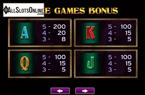 Paytable 5. Dogs from High 5 Games