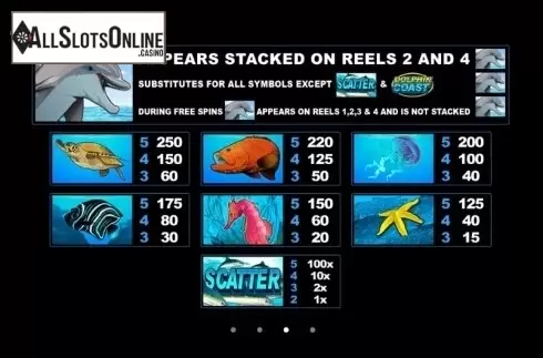 Paytable. Dolphin Coast from Microgaming