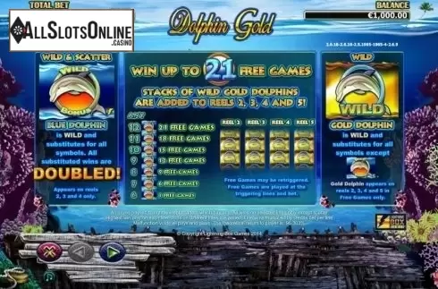 Paytable 1. Dolphin Gold from Lightning Box