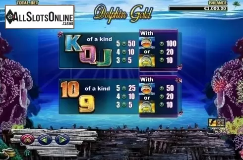 Paytable 3. Dolphin Gold from Lightning Box