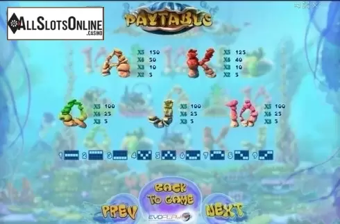 Paytable 2. Dolphins Treasure from Evoplay Entertainment
