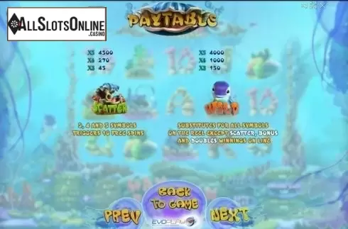 Paytable 3. Dolphins Treasure from Evoplay Entertainment