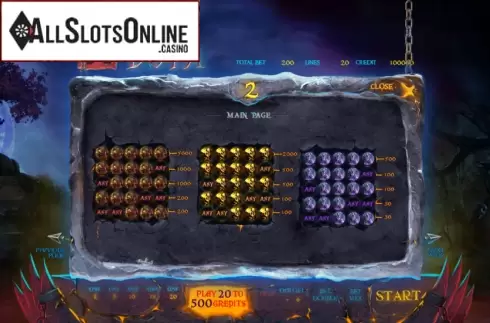 Symbols. Dota Slot from Smartsoft Gaming