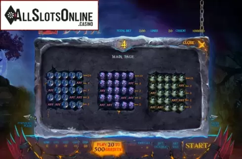 Symbols 3. Dota Slot from Smartsoft Gaming