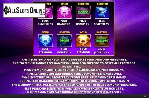 Features 3. Double Scatter 7's from Skywind Group
