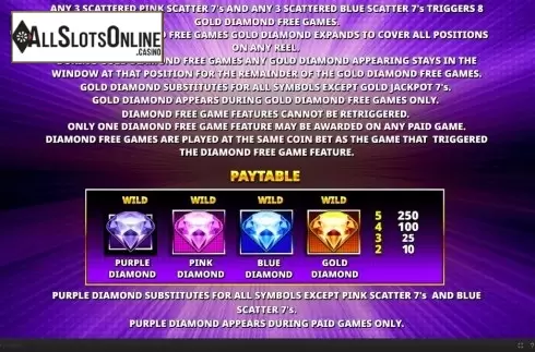 Symbols. Double Scatter 7's from Skywind Group