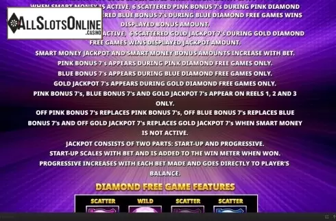 Features 2. Double Scatter 7's from Skywind Group