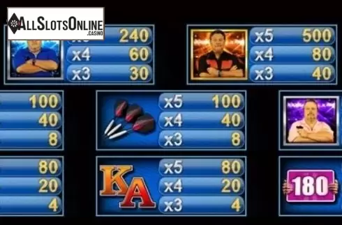 Screen3. Double Top Darts from Inspired Gaming