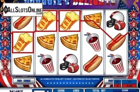 Win screen. Douguie's Delights from Pragmatic Play