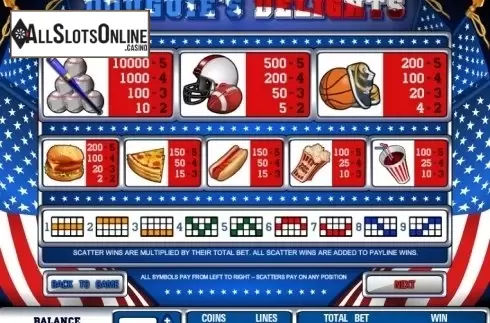 Paytable 2. Douguie's Delights from Pragmatic Play