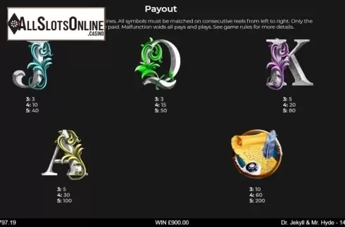 Paytable 1. Dr Jekyll and Mr Hyde (IronDog) from IronDog
