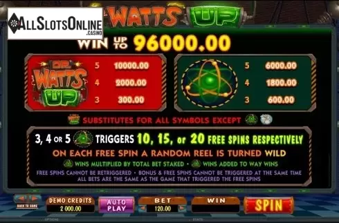 Screen2. Dr Watts Up from Microgaming