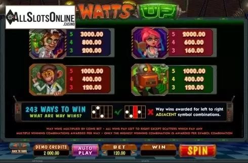 Screen3. Dr Watts Up from Microgaming