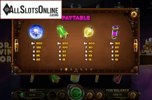 Paytable. Dr. Winmore from RTG
