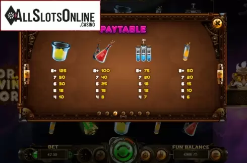 Paytable. Dr. Winmore from RTG