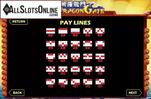 Gamble game screen. Dragon Gate (GMW) from GMW