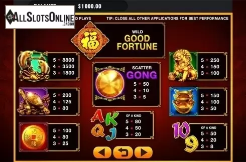 Paytable . Dragon Gate (GMW) from GMW