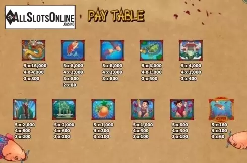 Paytable 2. Dragon Gate (KA Gaming) from KA Gaming