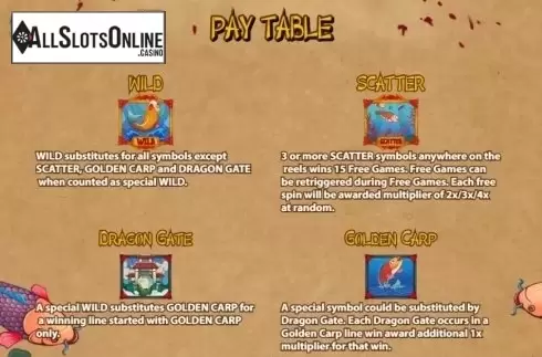 Paytable 3. Dragon Gate (KA Gaming) from KA Gaming
