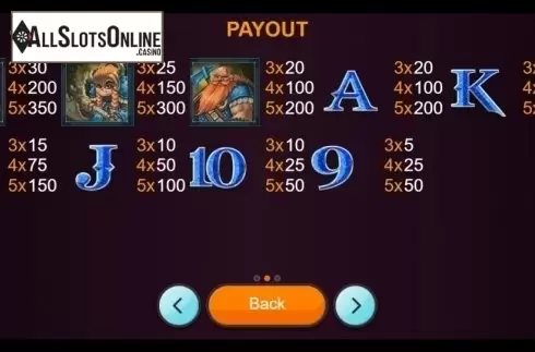 Paytable. Dragon Hunters (betiXon) from Betixon