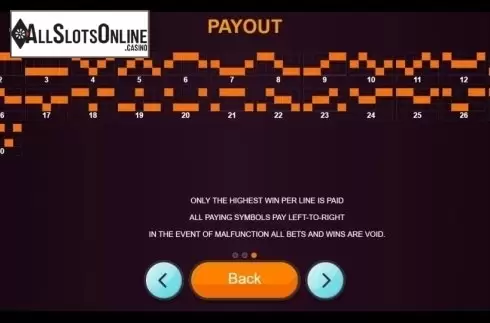 Paylines. Dragon Hunters (betiXon) from Betixon