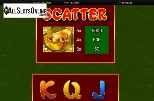 Paytable 3. Dragon Power from Wild Streak Gaming