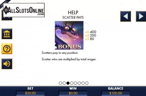 Paytable 3. Dragon Slayers (Genesis) from Genesis