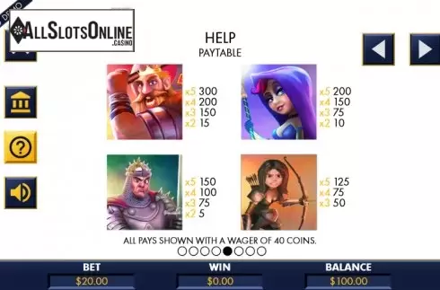 Paytable 5. Dragon Slayers (Genesis) from Genesis