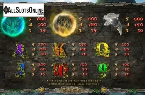 Paytable. Dragon Tiger (SimplePlay) from SimplePlay