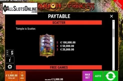 Features. Dragon of the Princess from Gamomat