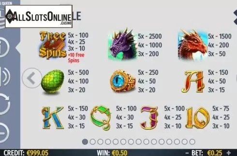Paytable screen 1. Dragons Queen from Octavian Gaming