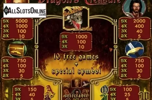 Screen3. Dragons Treasure from edict
