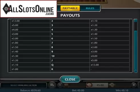 Paytable 2. Draw High Low (Nucleus Gaming) from Nucleus Gaming