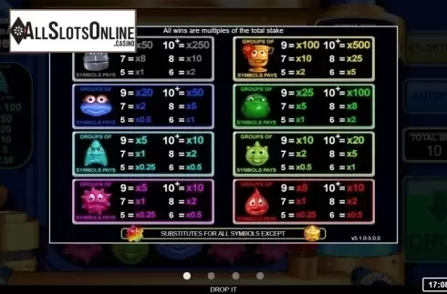 Paytable 1. Drop It! from Inspired Gaming
