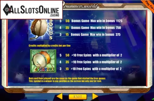 Screen6. Drummer World from Portomaso Gaming