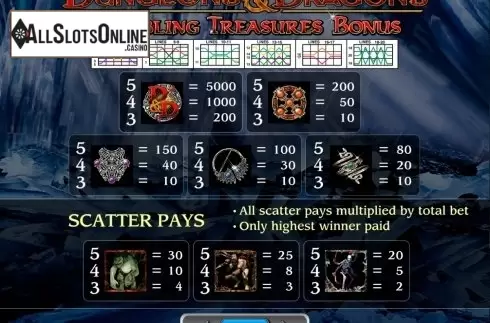 Screen6. Dungeons and Dragons Crystal Caverns from IGT