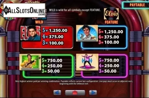 Paytable 1. ELVIS: THE KING Lives from WMS