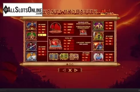 Symbols. East Wind Battle from Skywind Group