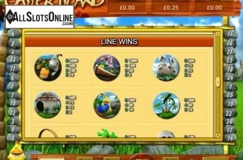 Paytable. Easter Island (Eyecon) from Eyecon