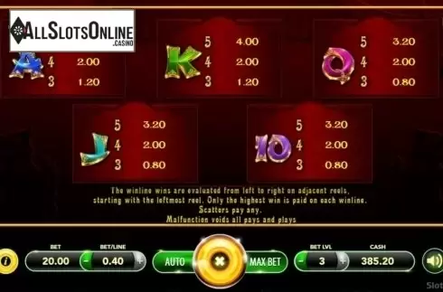 Paytable 2. Eastern Lotus from SlotVision