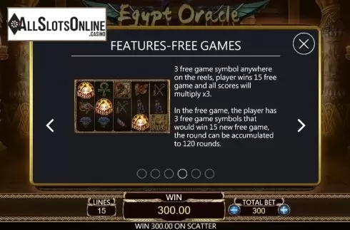 Game rules 1. Egypt Oracle from Dragoon Soft