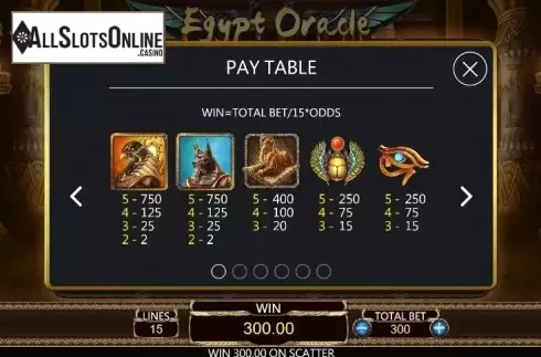 Paytable 1. Egypt Oracle from Dragoon Soft