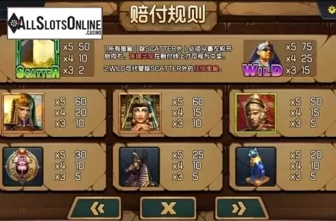 Paytable 1. Egyptian Empire from Dream Tech