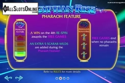 Paytable 2. Egyptian Rise from Side City